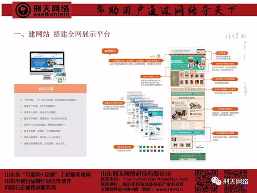 全網營銷生態系統ppt介紹內容 效果 案例