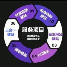  暢美設計工作室 主營 美術設計 網站設計