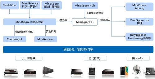 adobe突然查封中國賬號,設計社區behance無權訪問