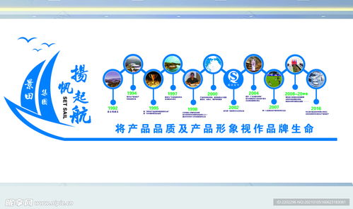 公司企業(yè)發(fā)展圖設(shè)計圖 psd分層素材 psd分層素材