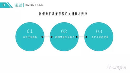江蘇高速公路路面網級養護決策系統開發與應用的關鍵技術