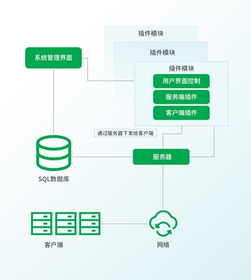 獨(dú)家揭秘美國(guó)國(guó)安局全球網(wǎng)絡(luò)攻擊手法:全球數(shù)億公民隱私和敏感信息猶如"裸奔"